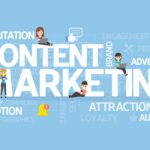 Content Marketing