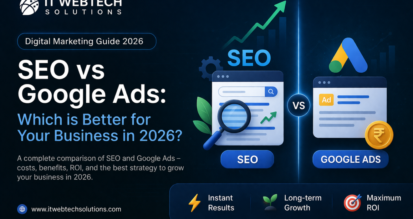 SEO vs Google Ads