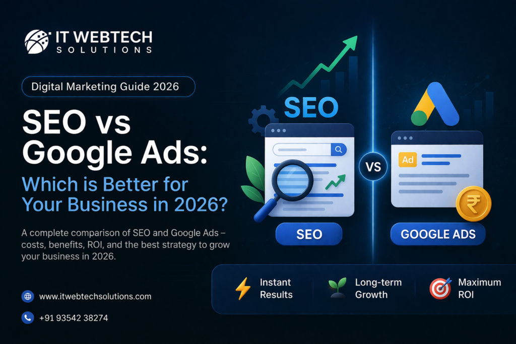 SEO vs Google Ads