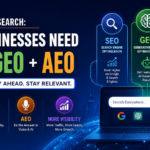 SEO GEO AEO
