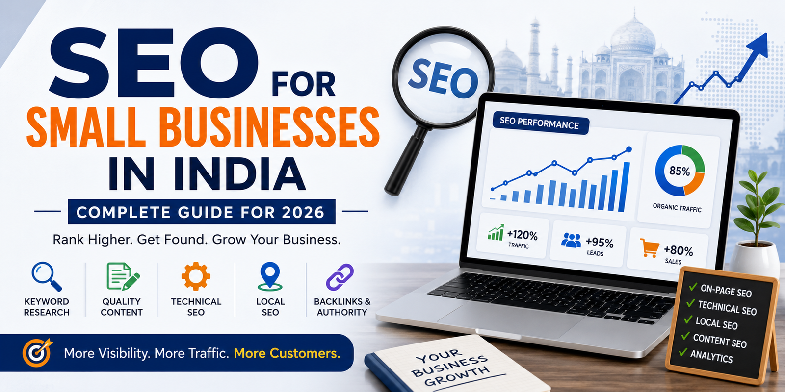 SEO for small businesses in India
